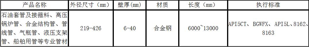 无缝钢管热处理开云手机版登录入口-开云(中国)官方1.jpg